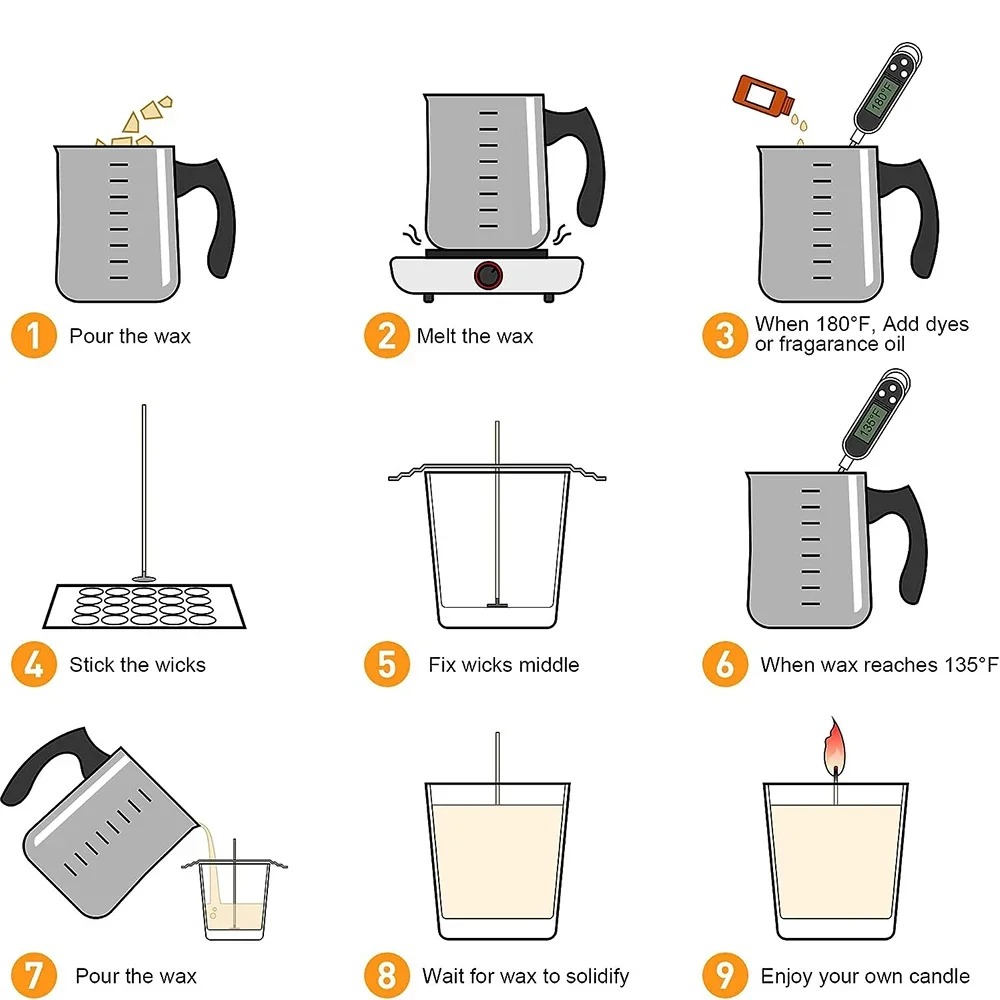 Glintmos Kit de fabricação de  - Candle For Supplies avaliação e preço